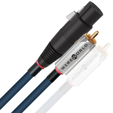 Wireworld Luna™ 10  1m   RCA